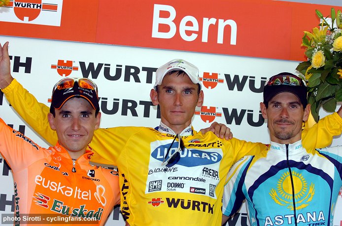 2008 Tour de Suisse final podium: Igor Anton (third, Euskaltel-Euskadi), Roman Kreuziger (first, Liquigas), Andreas Klöden (second, Astana)